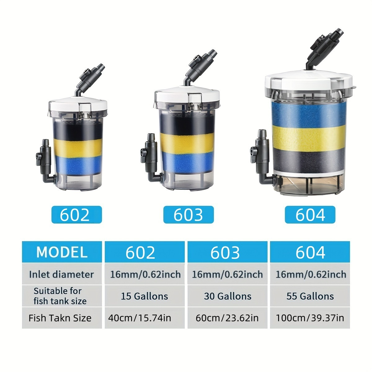SUNSUN EW-602  EW-603 EW-604 S - Marine Aquarium Protein Skimmer review and price