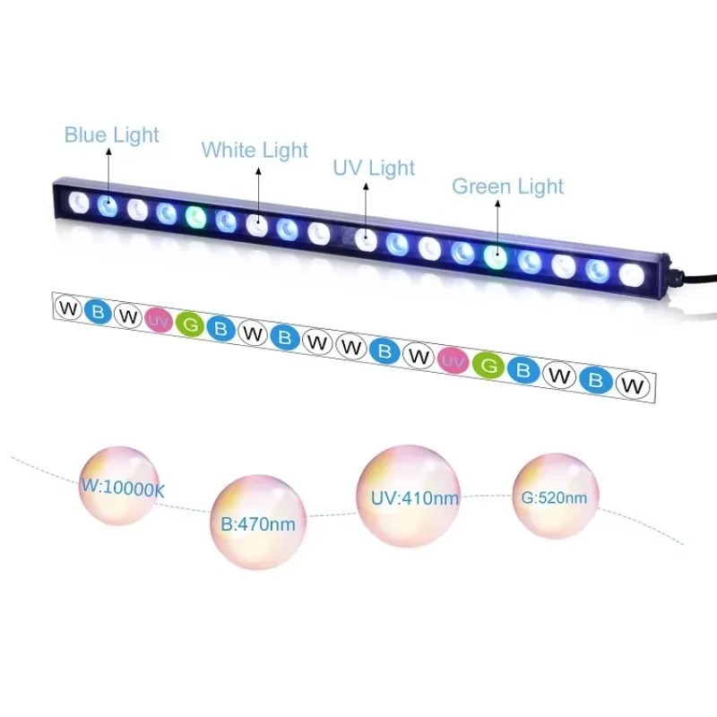 LED Aquarium Light 2.5 Feet 18 - Marine Aquarium Pc review and price