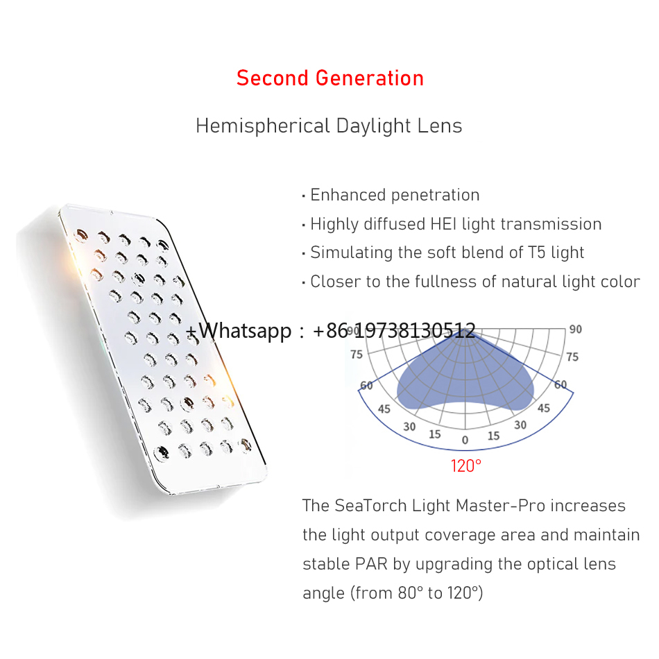 SeaTorch 50W/90W/150W/220W Ful - Marine Aquarium App review and price