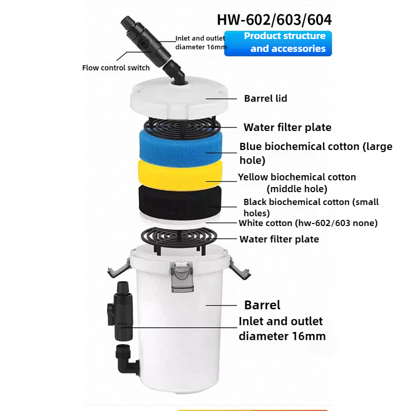 HW-604 Aquarium Filter Bucket  - Marine Aquarium Protein Skimmer review and price