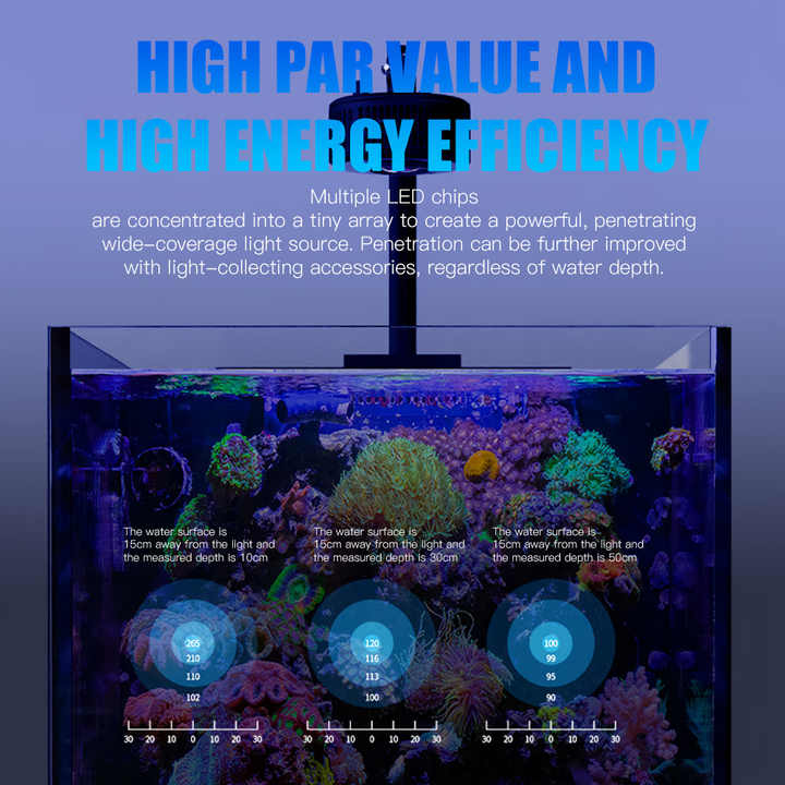 100W Full Spectrum WiFi APP 6  - Marine Aquarium App review and price