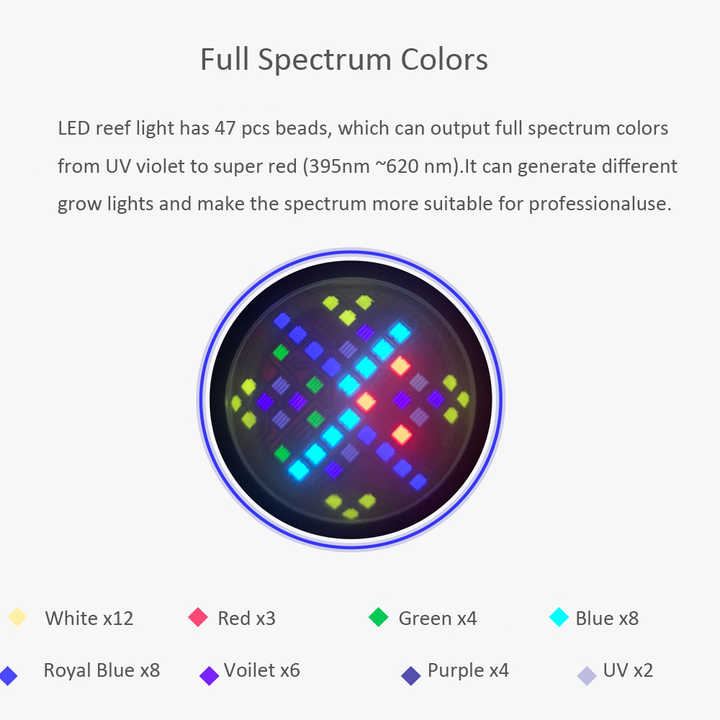 100W Full Spectrum WiFi APP 6  - Marine Aquarium App review and price
