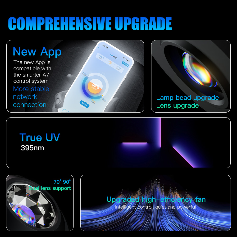 A7 III WiFi App Control Full S - Marine Aquarium App review and price
