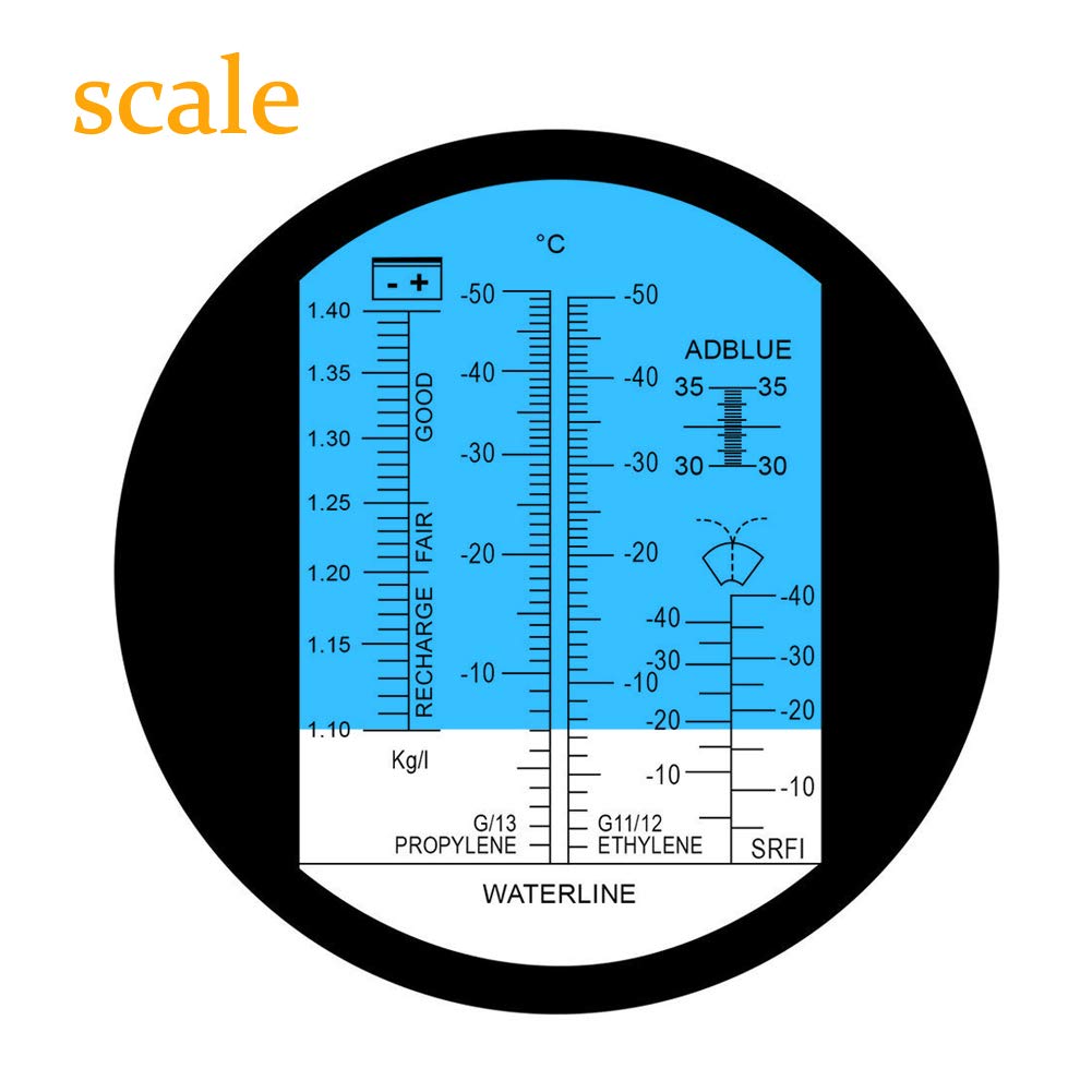 Antifreeze Coolant Refractomet - Marine Aquarium Refractometer review and price