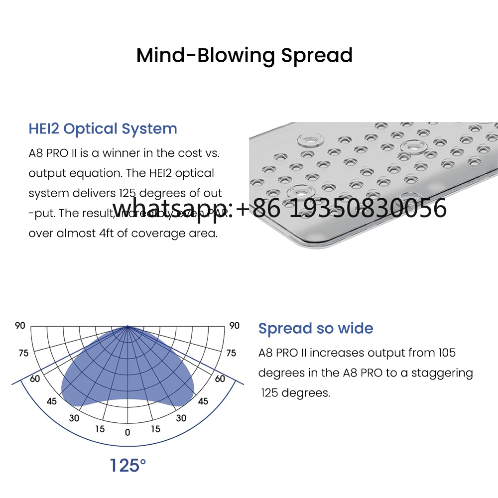 2026-A8 PRO II Max and Blue 24 - Marine Aquarium App review and price