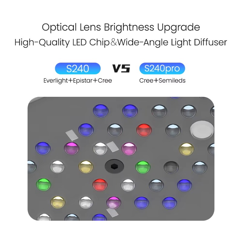 S240 Series 240W Full Spectrum - Marine Aquarium App review and price