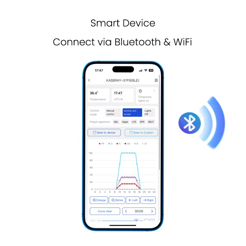 S240 Series 240W Full Spectrum - Marine Aquarium App review and price
