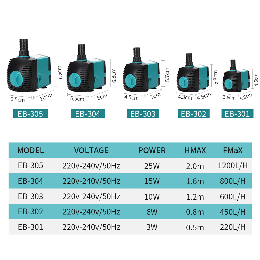 60/50/35/25/15/10/6/3W Ultra-Q - Marine Aquarium Water review and price