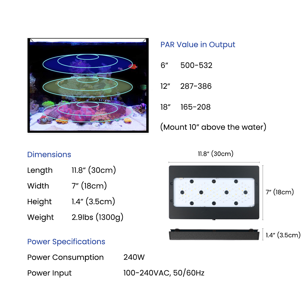 A8SE II Max And Blue 240W Full - Aquarium Blue Marine review and price