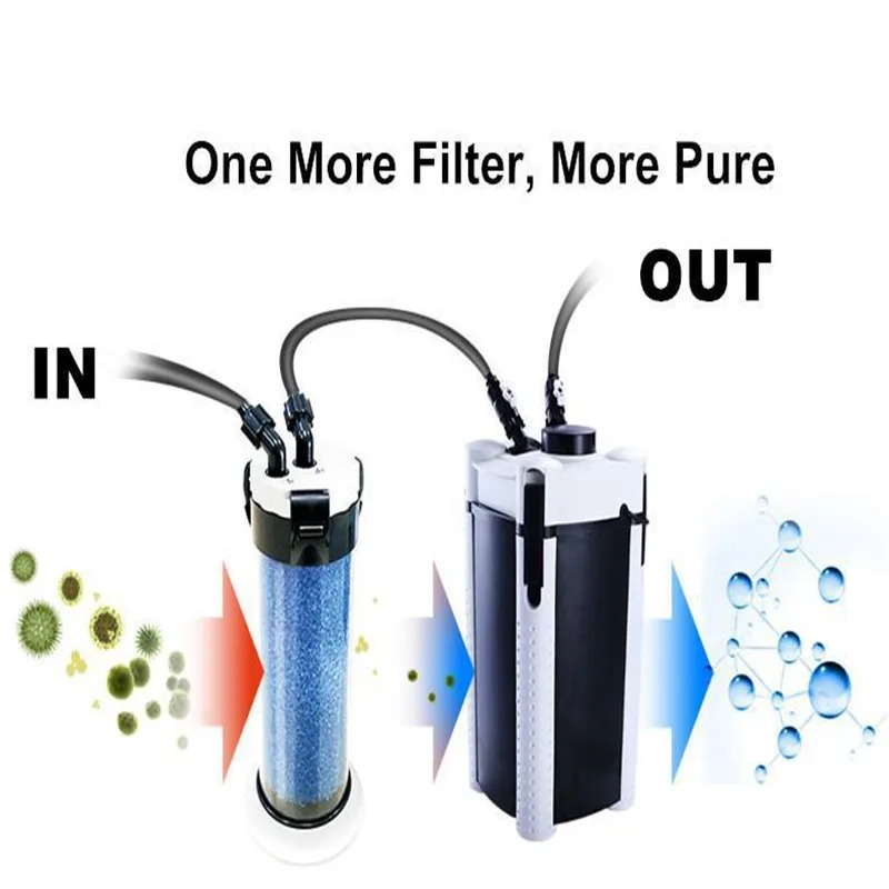 ATMAN Pre Filter for Aquarium  - Marine Aquarium Protein Skimmer review and price