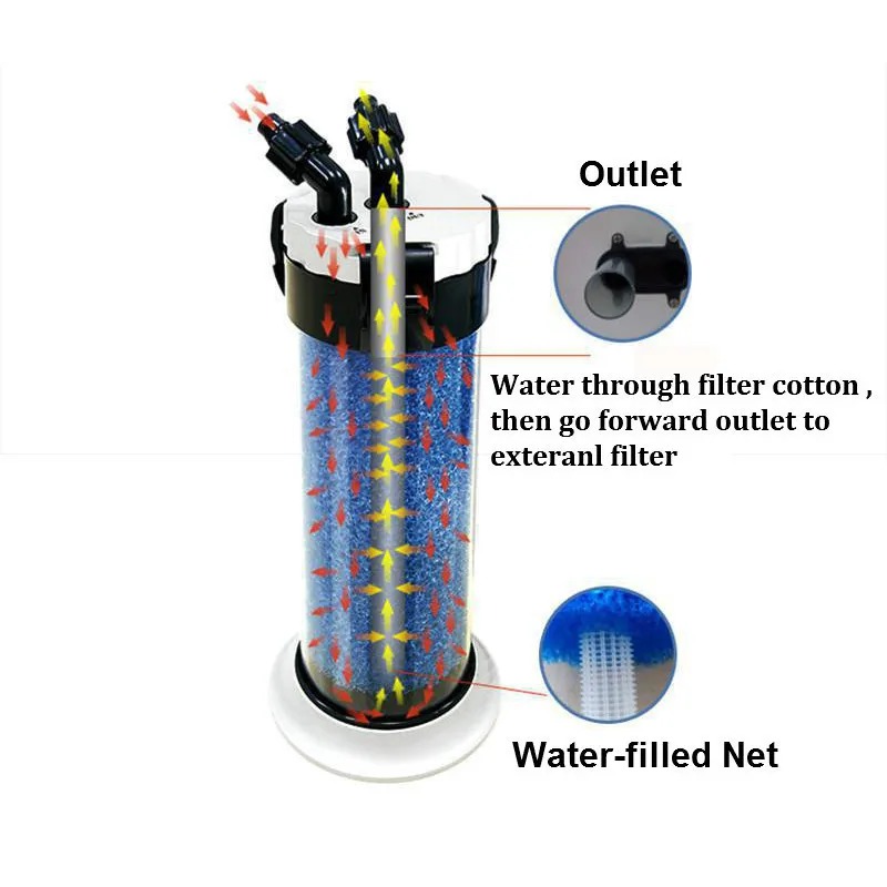 ATMAN Pre Filter for Aquarium  - Marine Aquarium Protein Skimmer review and price