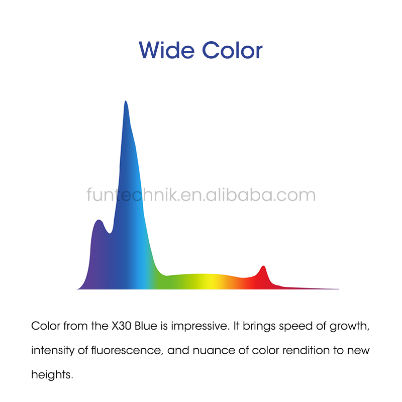 X30 Blue+ Smart 215W Full Spec - Aquarium Blue Marine review and price