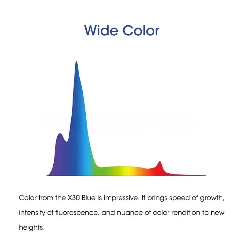 Wholesale X30 Blue 215W Full S - Aquarium Blue Marine review and price