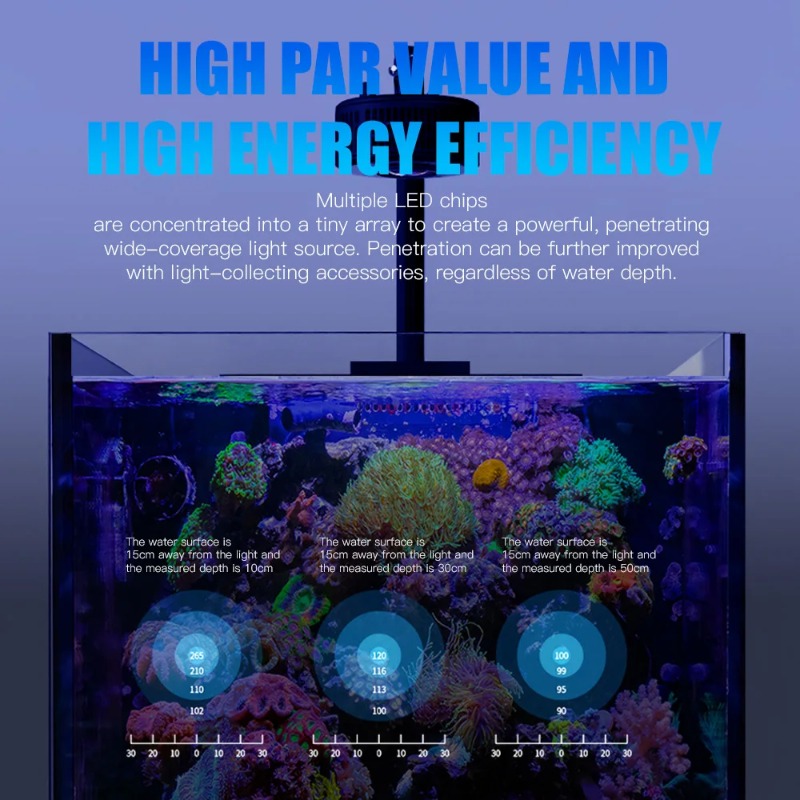 AAAA7S III Full Spectrum WiFi  - Marine Aquarium App review and price